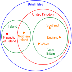 UK UK