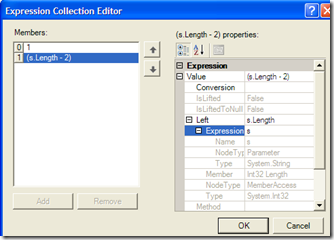 The Expression Collection Editor, showing the members and their hierarchical composition.