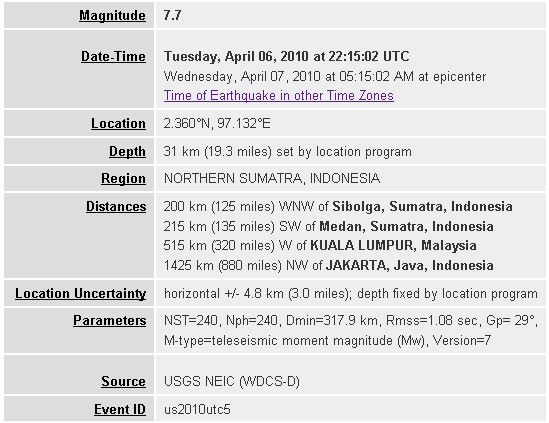 Info Gempa Sumatera 7 April 2010 Versi USGS