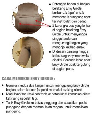Cara Penggunaan Girdle