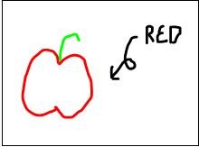 [Apple is Red![14].jpg]