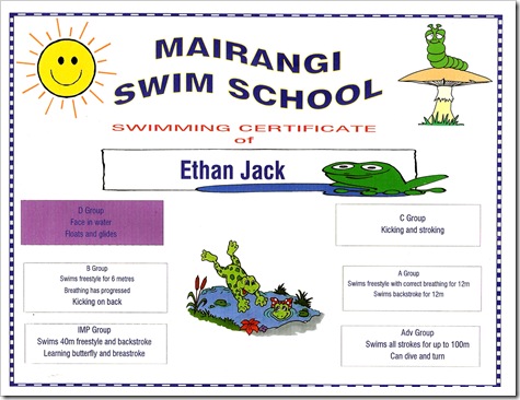 Swimming Cert 1
