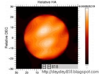 兩顆太陽 100萬年