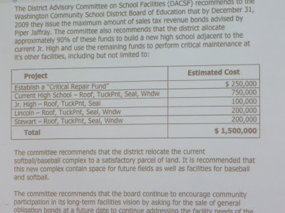 The breakdown of how money will be spent for “critical needs” at Washington School facilites