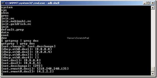 grep command in unix