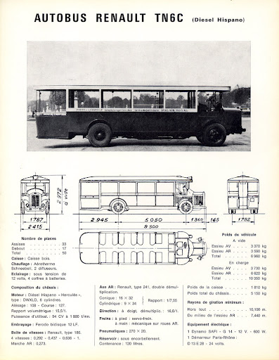 http://lh3.ggpht.com/_gKdQft87HFo/S3m-AemkRRI/AAAAAAAACgA/bTECl01sSyg/TN6C%20Diesel%20Hispano.jpg