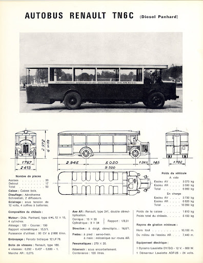 http://lh3.ggpht.com/_gKdQft87HFo/S3m94CFBI6I/AAAAAAAACfc/fJlwNxaL_kI/TN6C%20Diesel%20Panhard.jpg