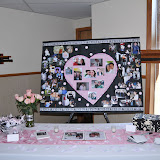 Picture Board