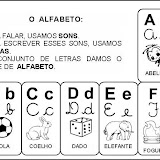 Meu caderno de Leitura Parte1