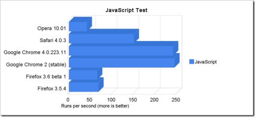 500x_javascript_test[1]