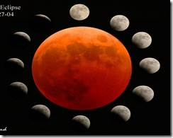 Lunar Eclipse Lunar Eclipse