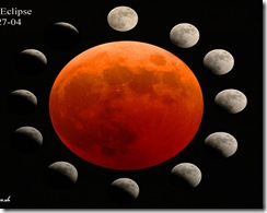 Lunar Eclipse