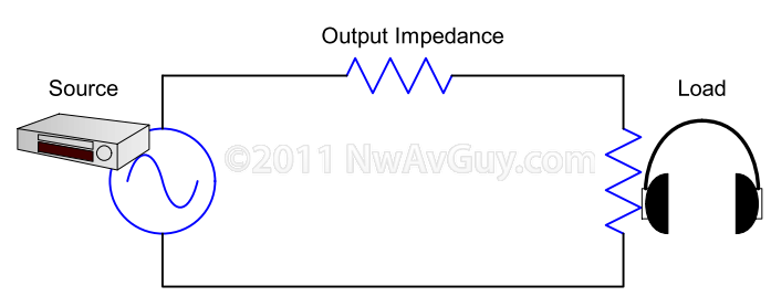 [output impedance[2].png]