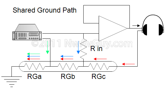 [nwavguy shared ground path[2].png]