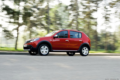 Дачия Сандеро Степвей Dacia Sandero Stepway