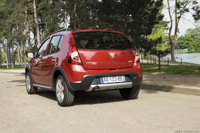 Дачия Сандеро Степвей Dacia Sandero Stepway