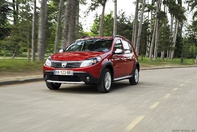 Дачия Сандеро Степвей Dacia Sandero Stepway