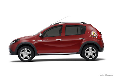Дачия Сандеро Степвей Dacia Sandero Stepway