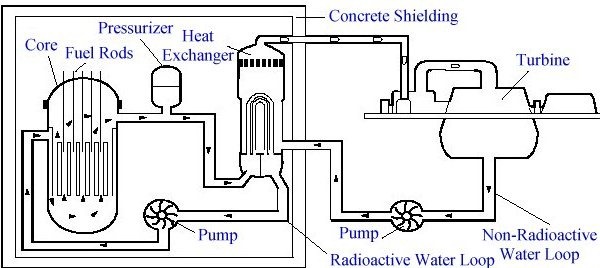 [pwrschematic3.jpg]