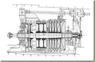 turbine_(Rankin_Kennedy,_Modern_Engines,_Vol_VI)