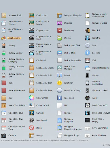 175+ Icons for web design Project 2