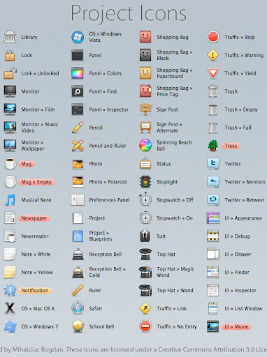 175+ Icons for web design Project 2