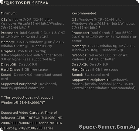 requisitos