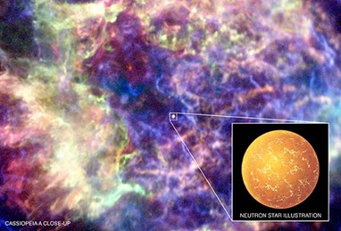 New analysis of an extraordinarily deep Chandra image of Cassiopeia A shows that this supernova remnant accelerates electrons to enormous energies. The blue, wispy arcs reveal the acceleration is taking place in an expanding shock wave generated by the explosion that destroyed the progenitor star. This acceleration is close to the theoretical limit and provides strong evidence that supernova remnants are key sites for generating cosmic rays, mysterious high-energy particles that bombard the Earth.