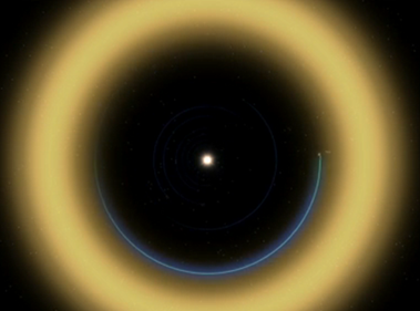 simulação da trajetória de Netuno