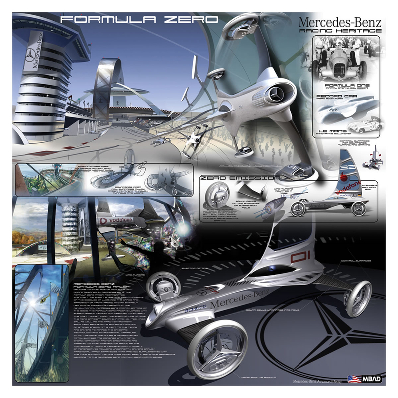 [21_Mercedes_Benz_Formula_Zero_1_01.jpg]