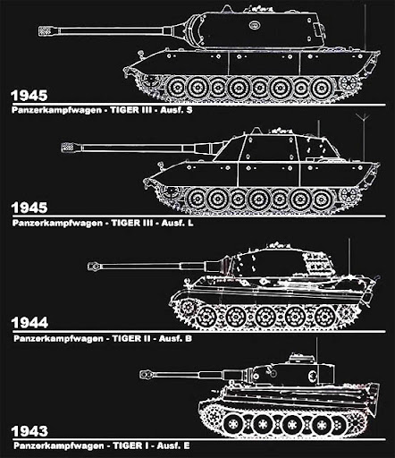 American World War 2 Tanks.