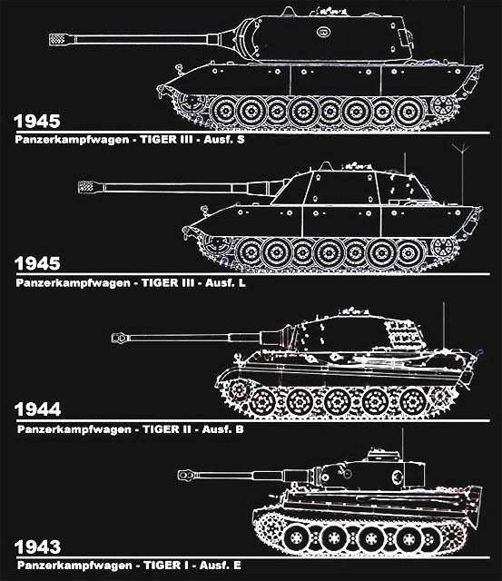 This image shows how the Tiger tanks grew in size throughout the war: