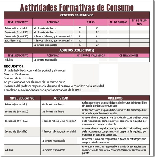 omic3