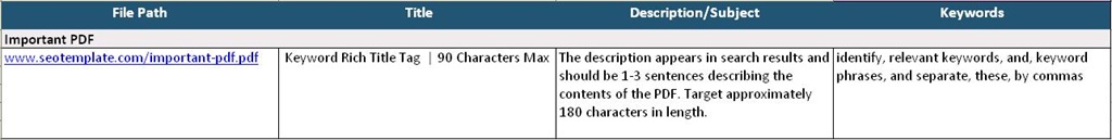 [PDF-seo-cheatsheet[17].jpg]