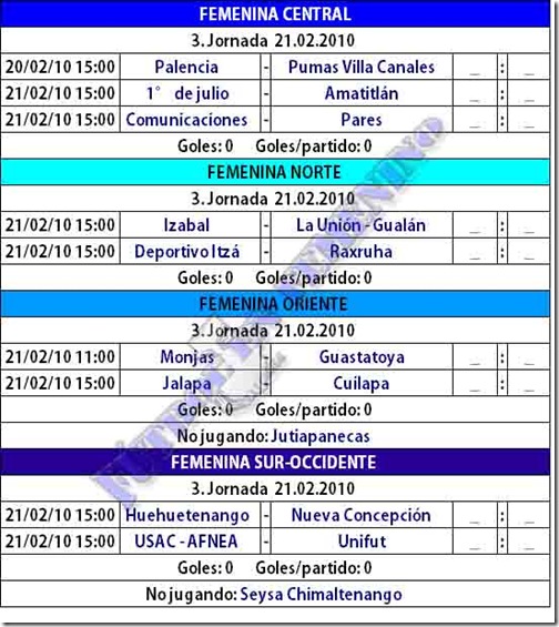 FECHA FUTURA copia