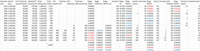 [SPREADSHEET[3].jpg]