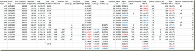 SPREADSHEET