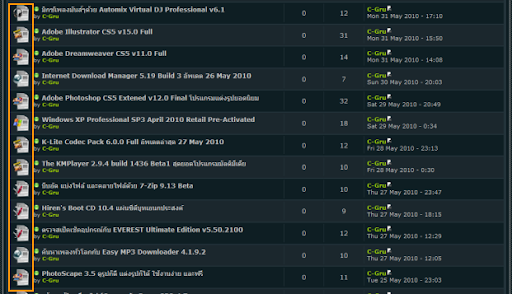C-Gru Update History Hist02