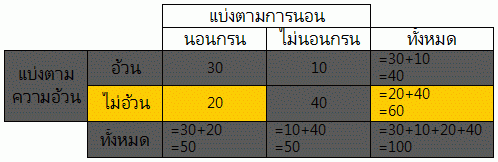 [Table3[2].gif]