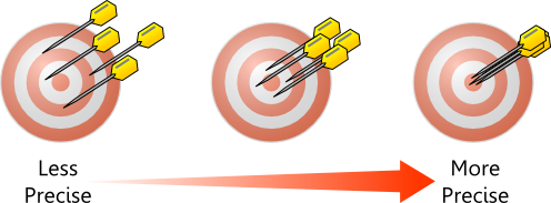 [precise[2].png]