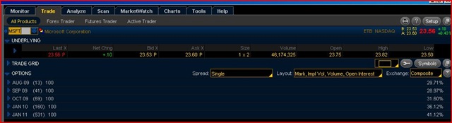 [thinkorswim after hours step 1[5].jpg]