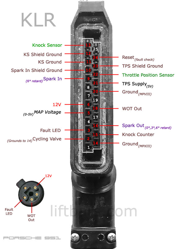 KLR_pinout.jpg