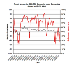 tsx10up-2010716-2010-07-19-10-38.png
