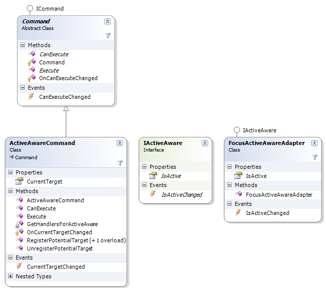 [ClassDiagram15.png]