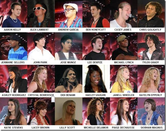 American Idol 9 Top 24 Finalists Photos