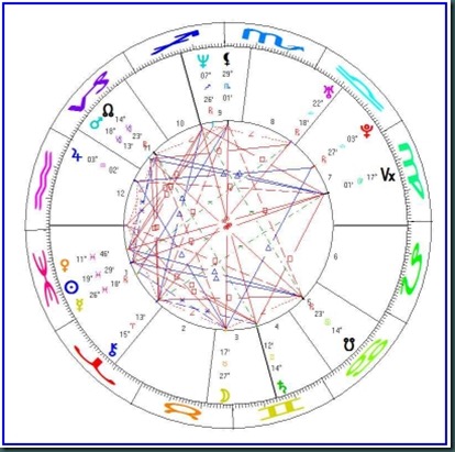 OROSCOPO1