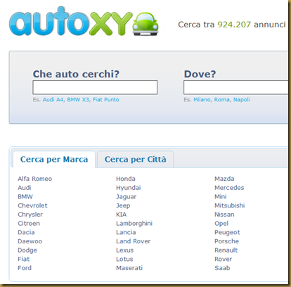 cerco auto