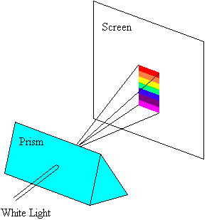 [rainbow-3[5].gif]