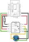 Esquema