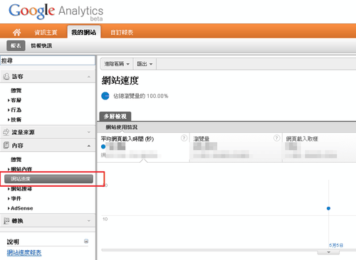 google analytics-01